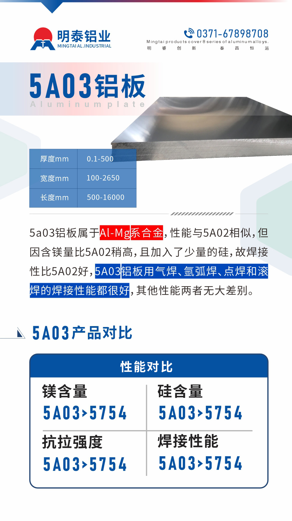 5a03鋁板屬于Al-Mg系合金，性能與5A02相似，但因含鎂量比5A02稍高，且加入了少量的硅，故焊接性比5A02好，5A03鋁板用氣焊、氬弧焊、點(diǎn)焊和滾焊的焊接性能都很好，其他性能兩者無大差別。
5A03的鎂含量略高于5754鋁合金

5A03合金中硅含量高于5754

故焊接性能好于5754

5A03抗拉強(qiáng)度均高于5754