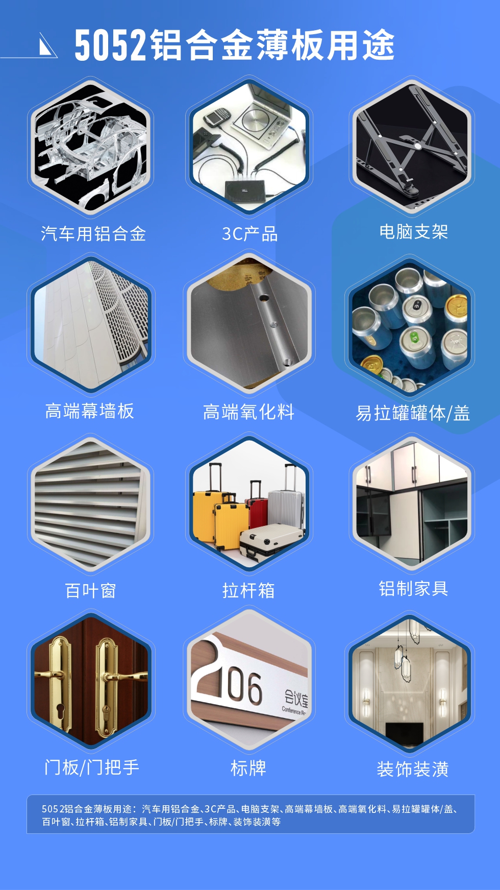 明泰5052鋁板優(yōu)勢(shì)
　　1、5052合金鋁板具有塑性高，耐腐蝕，適于在海洋環(huán)境中使用。

　　2、鋁板表面無(wú)起皮、氣泡、表面粗糙和局部機(jī)械損傷，鋁板表面無(wú)裂紋、無(wú)腐蝕斑點(diǎn)和硝鹽痕跡。

　　明泰鋁業(yè)的5052鋁板寬度可以做到2650mm，厚度可做到600mm，是國(guó)內(nèi)少有的可以生產(chǎn)超寬超厚5052鋁板的廠家。