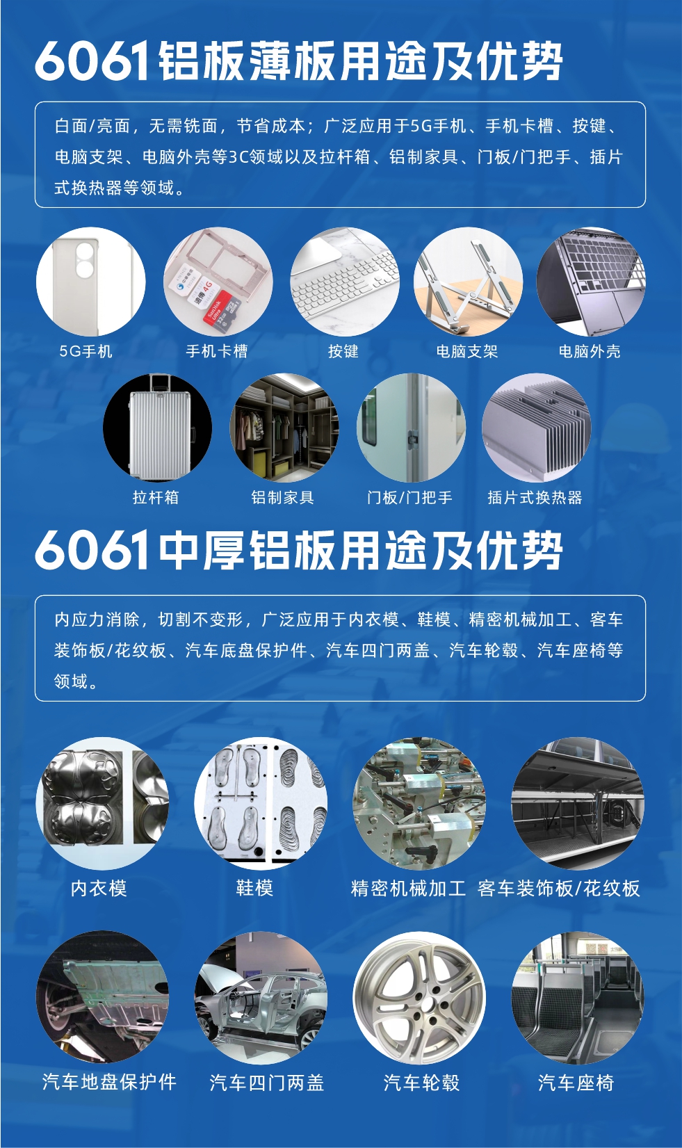 6061鋁板薄板用途及優(yōu)勢(shì):白面/亮面，無(wú)需銑面，節(jié)省成本；廣泛應(yīng)用于5G手機(jī)、手機(jī)卡槽、按鍵、電腦支架、電腦外殼等3C領(lǐng)域以及拉桿箱、鋁制家具、門(mén)板/門(mén)把手、插片式換熱器等領(lǐng)域。
6061中厚鋁板用途及優(yōu)勢(shì):內(nèi)應(yīng)力消除，切割不變形，廣泛應(yīng)用于內(nèi)衣模、鞋模、精密機(jī)械加工、客車(chē)裝飾板/花紋板、汽車(chē)底盤(pán)保護(hù)件、汽車(chē)四門(mén)兩蓋、汽車(chē)輪轂、汽車(chē)座椅等領(lǐng)域。
