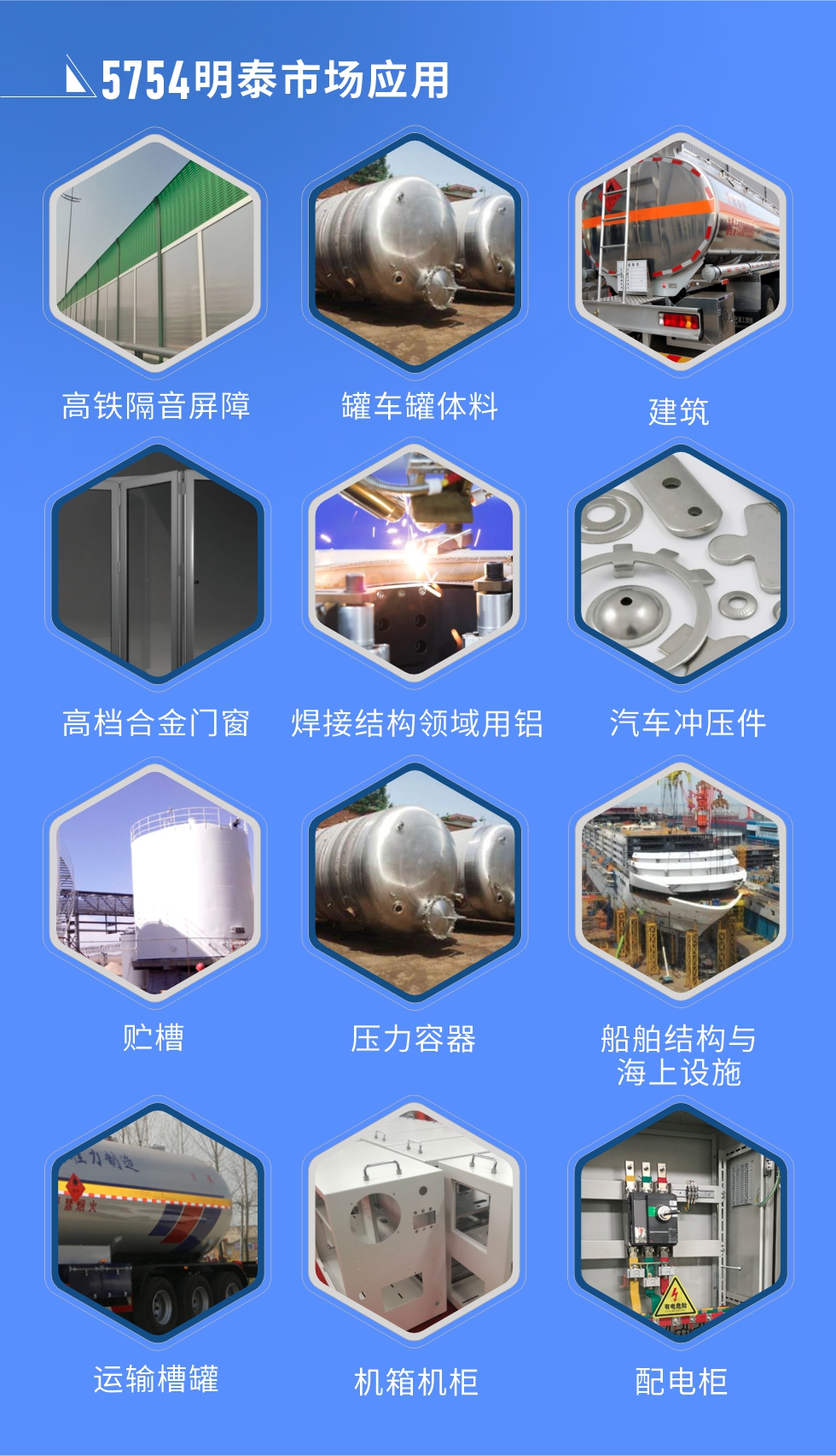 市場應(yīng)用

　　5754鋁板應(yīng)用于：高鐵隔音屏障、罐車罐體料、高檔合金門窗、建筑、焊接結(jié)構(gòu)領(lǐng)域用鋁、汽車沖壓件、貯槽、壓力容器、船舶結(jié)構(gòu)與海上設(shè)施、運輸槽罐、機箱機柜、配電柜、電池箱蓋板、隔音屏障、鐵路客車內(nèi)外壁板、底板、車廂板等。

　　明泰5754鋁板廠家，供應(yīng)5754中厚鋁板、5754汽車鋁板、5754花紋鋁板、5754超寬鋁板等不同規(guī)格、不同型號產(chǎn)品。

　　明泰供應(yīng)1-8系合金板帶鋁箔產(chǎn)品，產(chǎn)能大，可定制生產(chǎn)，全球銷售，交貨期2-25天。
