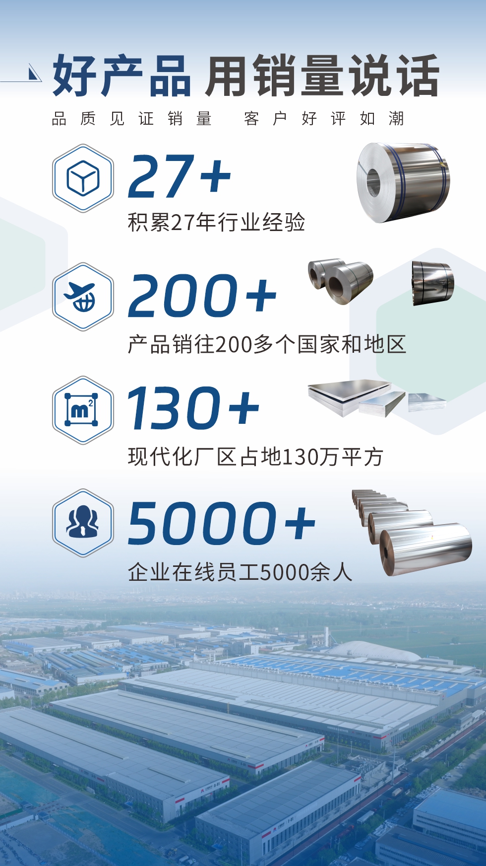 好產(chǎn)品 用銷量說話（品質(zhì)見證銷量  客戶好評如潮）;27+：積累27年行業(yè)經(jīng)驗;200+：產(chǎn)品銷往200多個國家和地區(qū);130+：現(xiàn)代化廠區(qū)占地130萬平方;5000+:企業(yè)在線員工5000余人。
