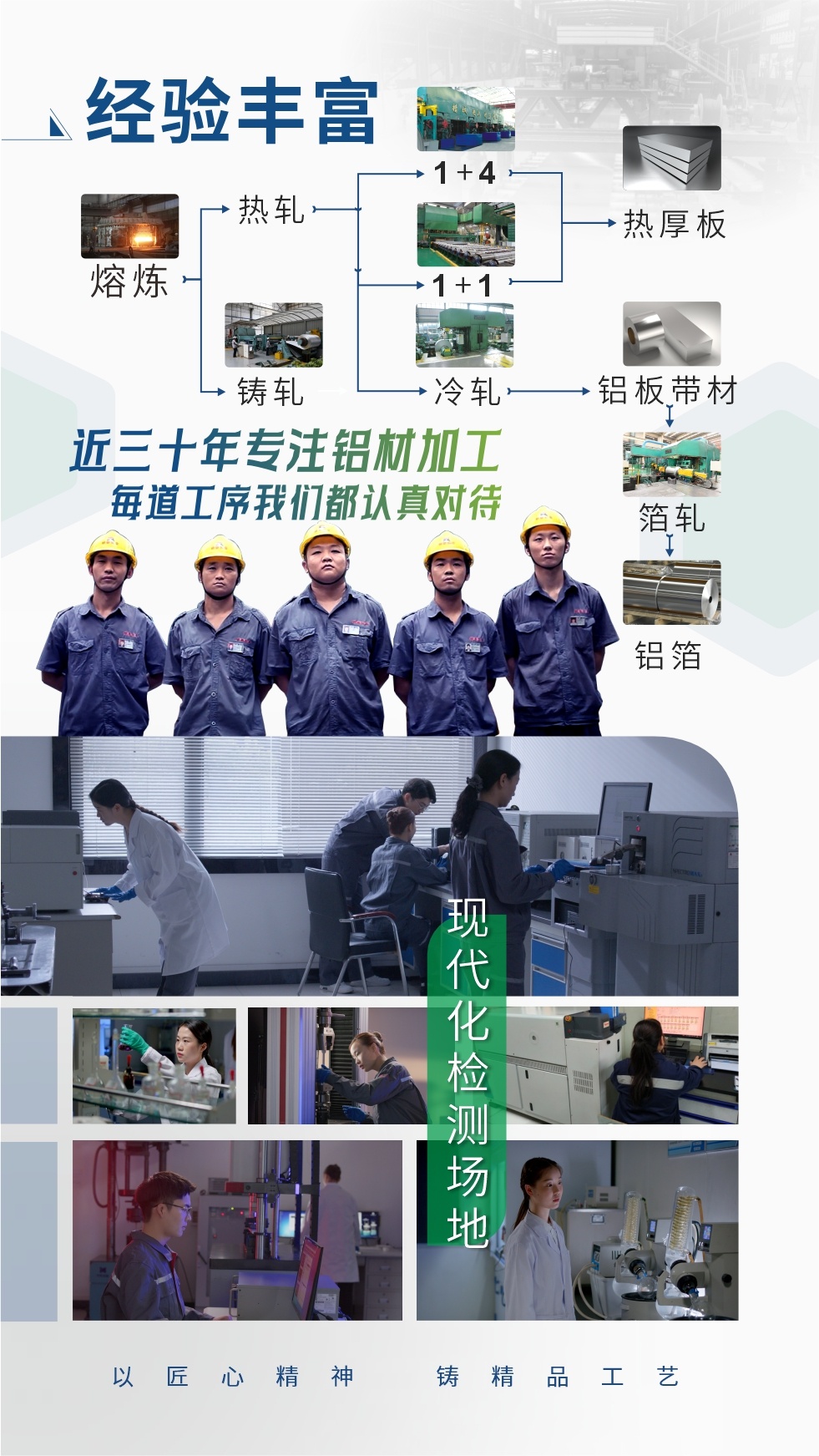 經驗豐富：近三十年專注鋁材加工;每道工序我們都認真對待;現代化檢測場地;以匠心精神、鑄精品工藝。
