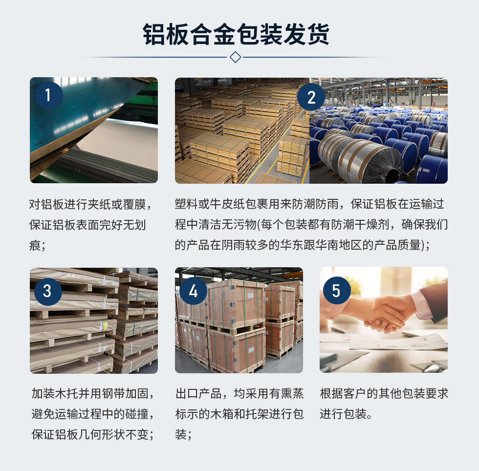 鋁板合金包裝發(fā)貨
　　1、對鋁板進行夾紙或覆膜，保證鋁板表面完好無劃痕;
　　2、塑料或牛皮紙包裹用來防潮防雨，保證鋁板在運輸過程中清潔無污物(每個包裝都有防潮干燥劑，確保我們的產品在陰雨較多的華東跟華南地區(qū)的產品質量);
　　3、加裝木托并用鋼帶加固，避免運輸過程中的碰撞，保證鋁板幾何形狀不變;
　　4、出口產品，均采用有熏蒸標示的木箱和托架進行包裝;
　　5、根據客戶的其他包裝要求進行包裝;